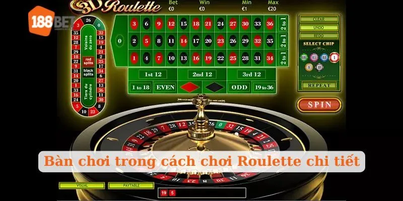 Bàn chơi trong cách chơi Roulette chi tiết